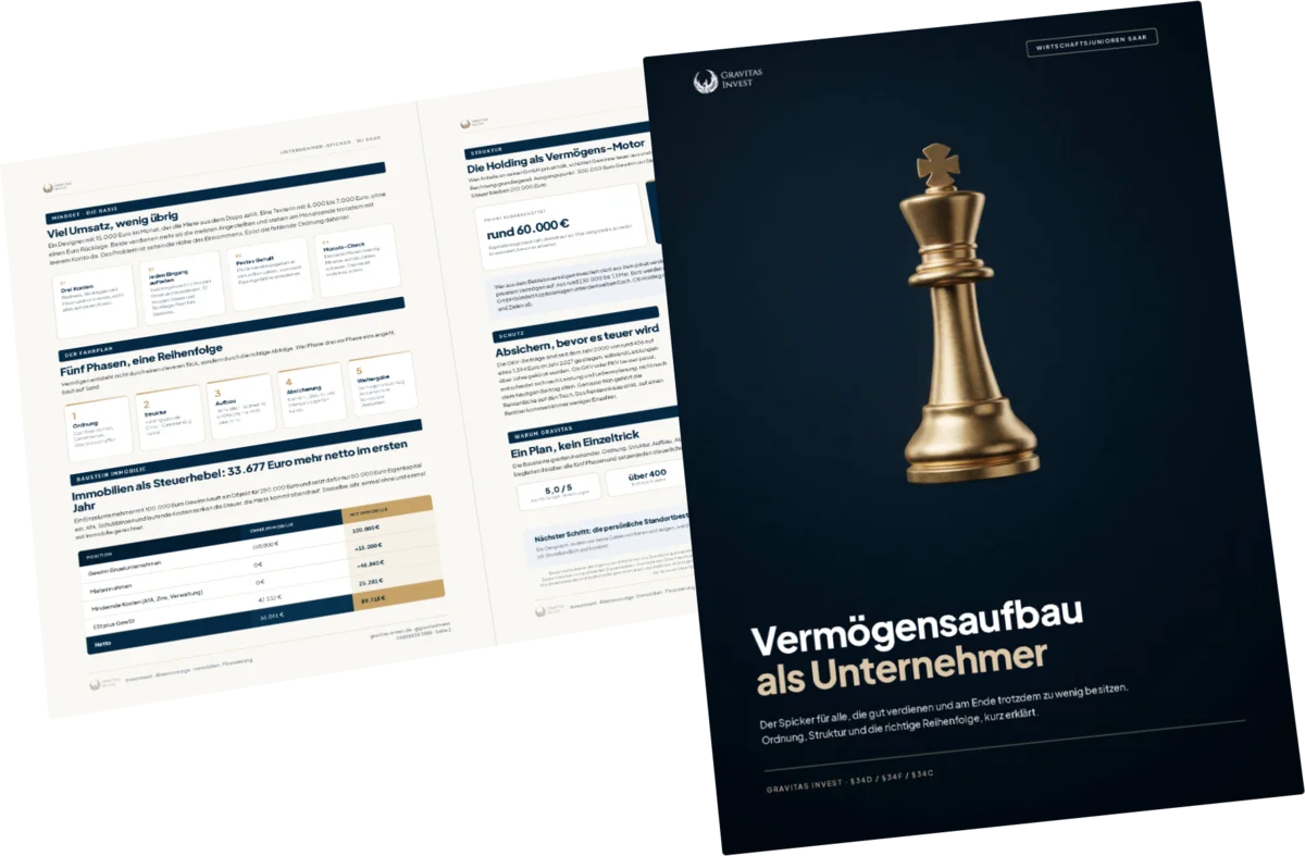 Der Spicker Vermögensaufbau als Unternehmer: Deckblatt mit goldener Schachfigur und die beiden Inhaltsseiten